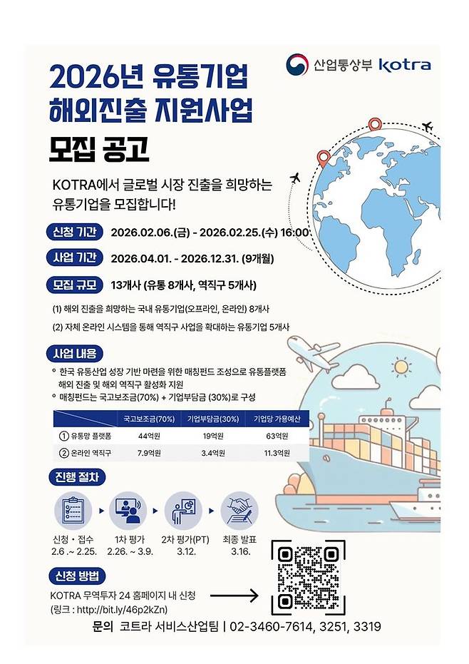 [서울=뉴시스] 유통기업 해외진출지원사업 포스터.(사진=코트라 제공) *재판매 및 DB 금지