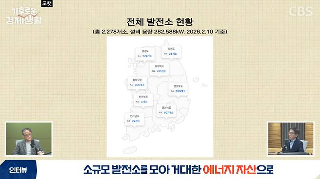 유튜브 CBS 경제연구실 '기후로운 경제생활' 캡처