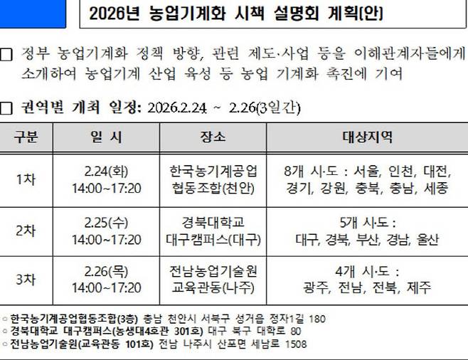 권역별 설명회 일정. 사진=농식품부 제공.