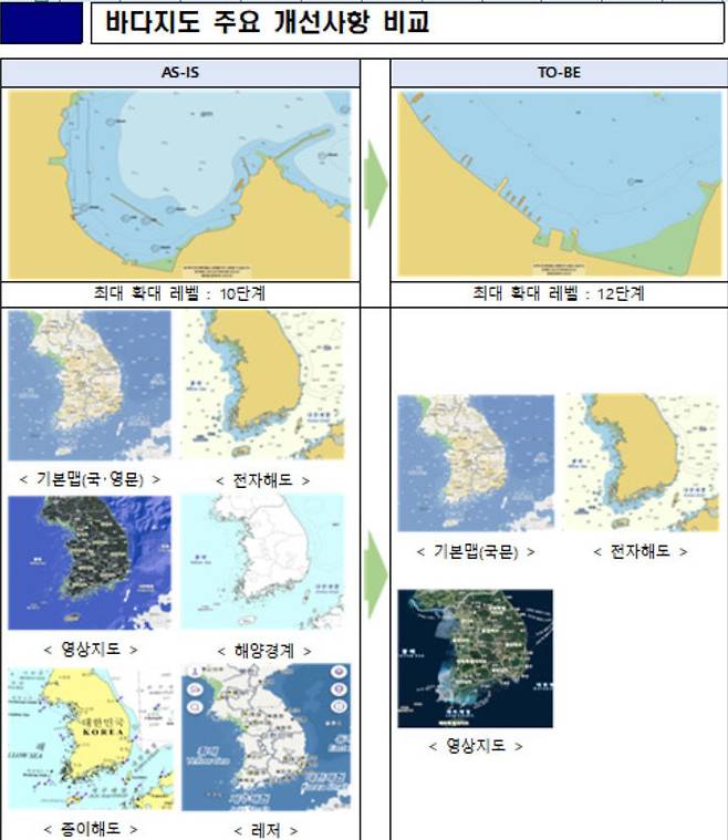 바다 지도 주요 개선사항. 사진=해수부 제공.