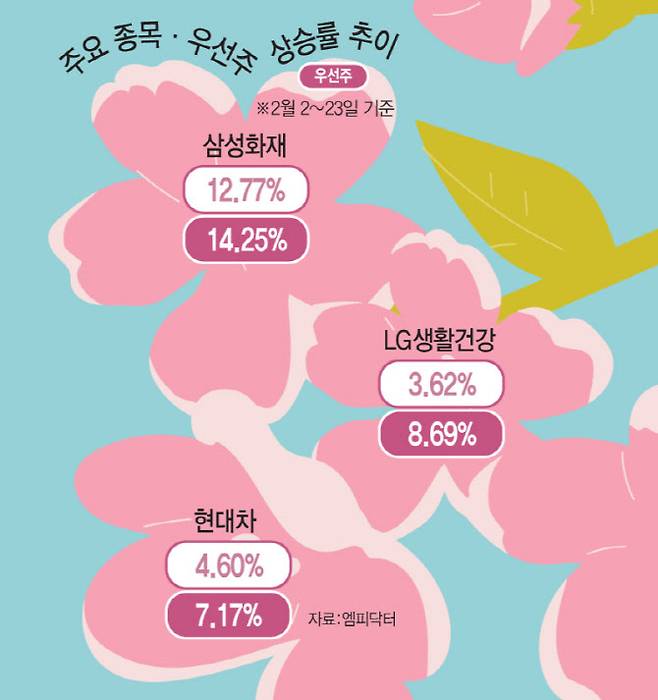 [이데일리 김일환 기자]