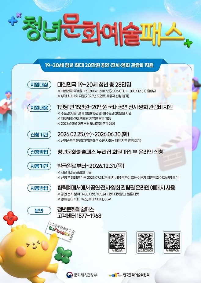 2026년 청년문화예술패스 사업 포스터(한국문화예술위원회 제공)