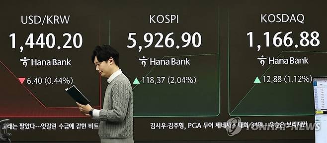 23일 서울 중구 하나은행 딜링룸 현황판에 코스피 지수 등이 표시되고 있다. [연합뉴스]