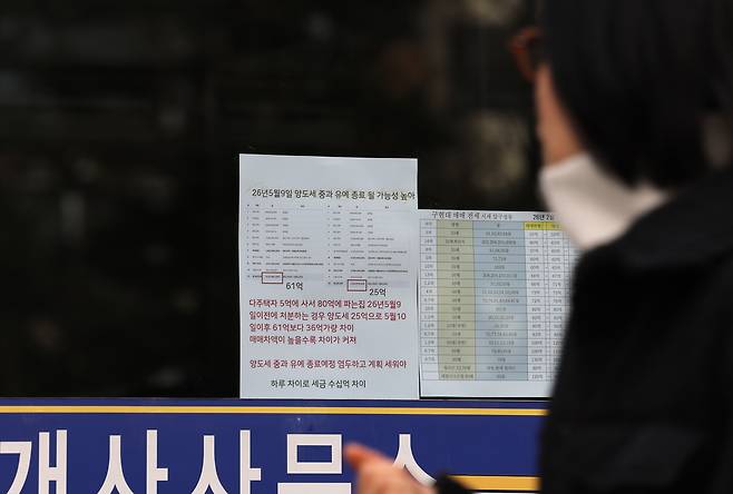 22일 서울 강남구 한 부동산중개업소에 다주택자 양도소득세 중과 유예 종료와 관련된 메모가 붙어 있다.[연합]