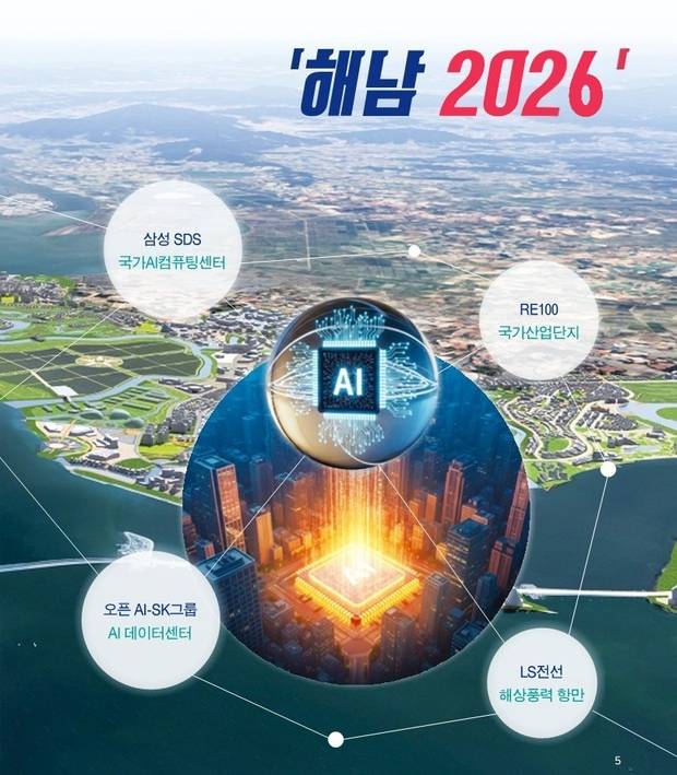 해남군 AI에너지 수도 이미지. 사진 제공=해남군