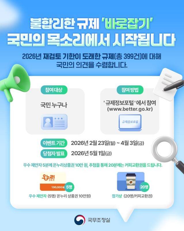 재검토 규제 국민 의견 수렴 포스터 [국무조정실 제공]
