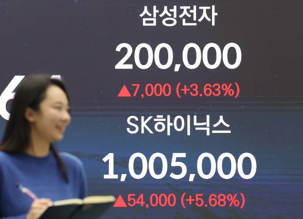 24일 오후 서울 중구 우리은행 본점 딜링룸 현황판에 삼성전자, 하이닉스 종가가 표시돼 있다.  이날 코스피는 전 거래일보다 123.55포인트(2.11%) 오른 5969.64로 마감했다. /연합뉴스