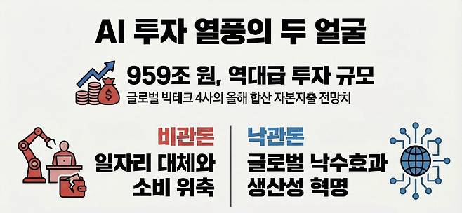 (출처=노트북LM)