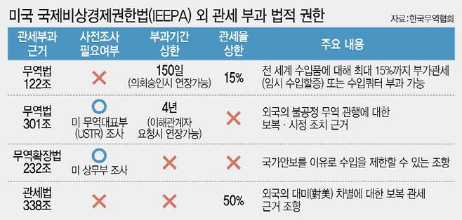 그래픽=문승용 기자