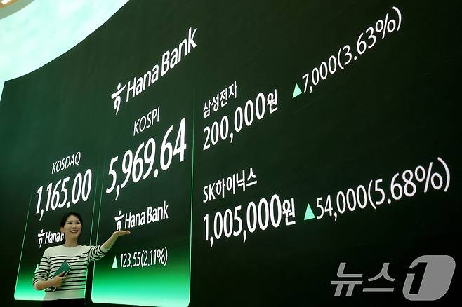 코스피가 사상 최고가를 또다시 경신한 24일 오후 서울 중구 하나은행 본점 딜링룸 현황판에 삼성전자와 SK하이닉스 종가가 게시돼 있다. 이날 코스피지수는 전장대비 123.55포인트(2.11%)상승한 5,969.64로 마감했다. 2026.2.24 ⓒ 뉴스1 이광호 기자