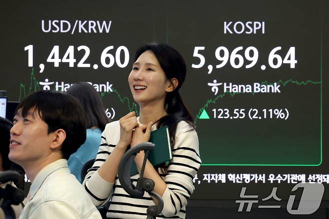 코스피가 사상 최고가를 또다시 경신한 24일 오후 서울 중구 하나은행 본점 딜링룸 현황판에 코스피지수가 전장대비 123.55포인트(2.11%)상승한 5,969.64를 나타내고 있다. 2026.2.24 ⓒ 뉴스1 이광호 기자
