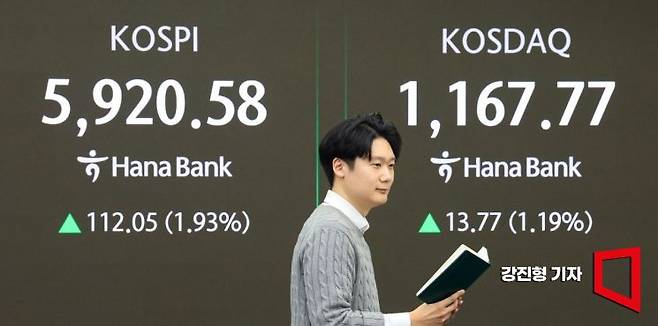 23일 코스피가 사상 최초로 5900을 돌파했지만 코스닥은 여전히 1160포인트대에 머물고 있다. 2026.2.23 강진형 기자