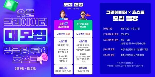 하나투어, 숏플 크리에이터, 밍글링 투어 호스트 모집. 사진=하나투어