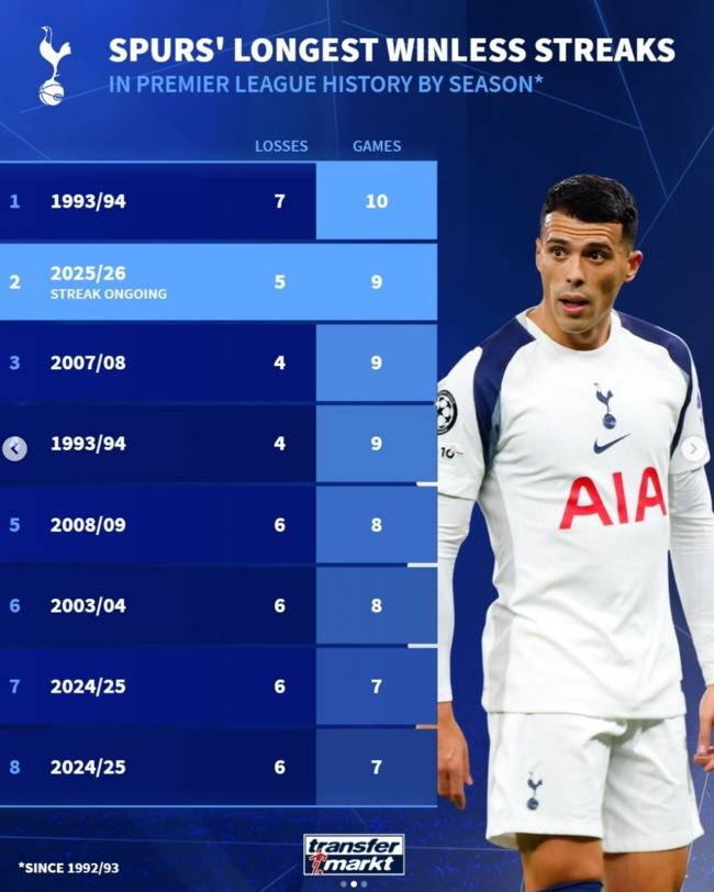 사진 = 트랜스퍼마크트