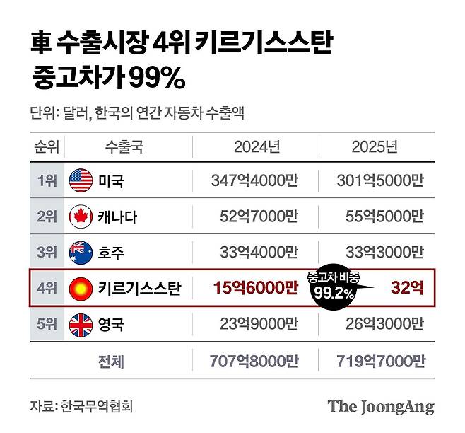 정근영 디자이너