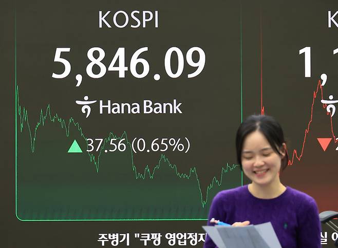 23일 서울 중구 하나은행 본점에서 직원들이 증시와 환율을 모니터 하고 있다. 이날 코스피는 37.56p(0.65%) 오른 5,846.09로 장을 마쳤다. [연합뉴스]
