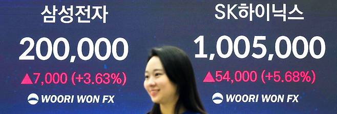 새 역사 쓴 반도체 투톱
코스피가 6000선 턱밑까지 다가선 24일 서울 중구 우리은행 본점 딜링룸 전광판에서 한 직원이 환하게 웃고 있다. 이날 코스피는 각각 20만원과 100만원 선을 돌파한 삼성전자와 SK하이닉스의 주가 동반 강세에 힘입어 전일 대비 2.11% 오른 5969.64로 마감했다.  한주형 기자