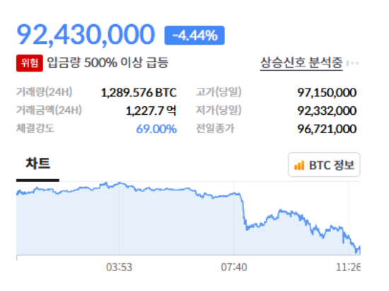 (사진=빗썸 홈페이지 갈무리)
