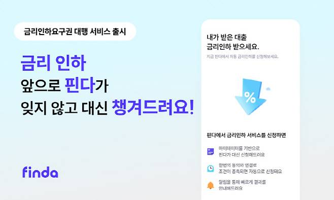 (자료=핀다)