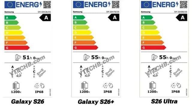 갤럭시S26 시리즈의 EU 에너지 인증 라벨과 배터리 지속 시간 등급 정보가 유출됐다. (사진=IT매체 YTECHB)