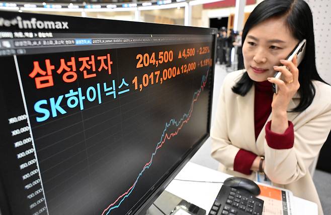 삼성전자와 SK하이닉스가 상승 랠리를 이어오면서 ‘오천피(코스피 지수 5000)’에 이어 ‘육천피’까지 견인하고 있다. 25일 코스피가 장중 6000선을 돌파한 가운데 서울 여의도 한국거래소의 한 직원이 삼성전자와 SK하이닉스 주가 그래프를 살펴보고 있다. 임세준 기자