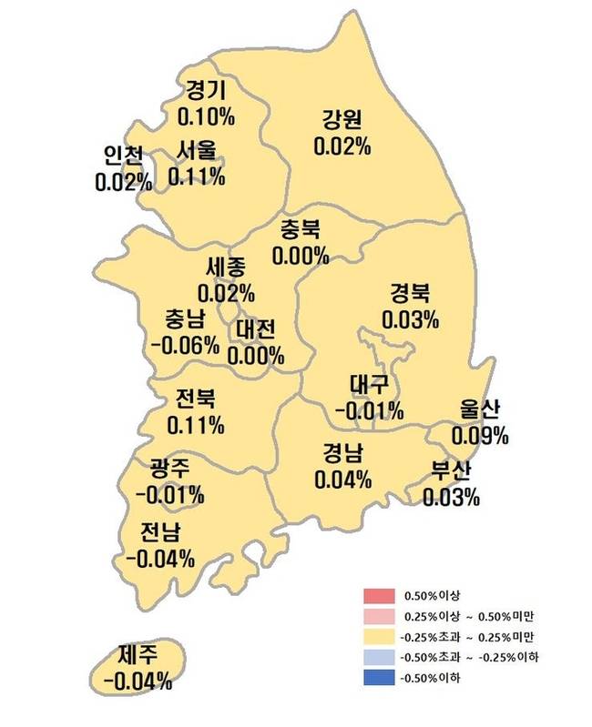 ▲ 2026년 2월 4주 시도별 아파트 매매가격지수 변동률