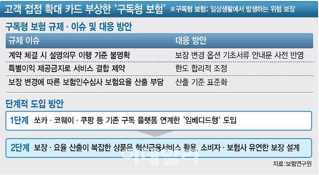[이데일리 김정훈 기자]