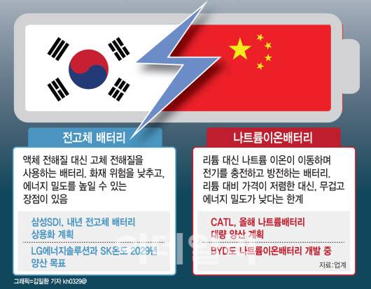 (그래픽=김일환 기자)