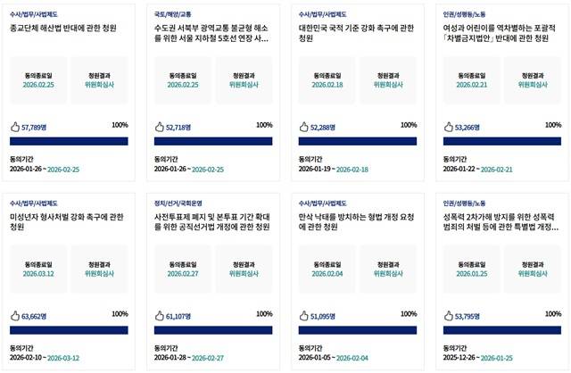 국회의 국민동의청원이 방치되고 있다. 헌법에 명시된 국민 청원권이 제대로 보장되지 않고 있다는 지적이 나온다. /국민동의청원 누리집 갈무리