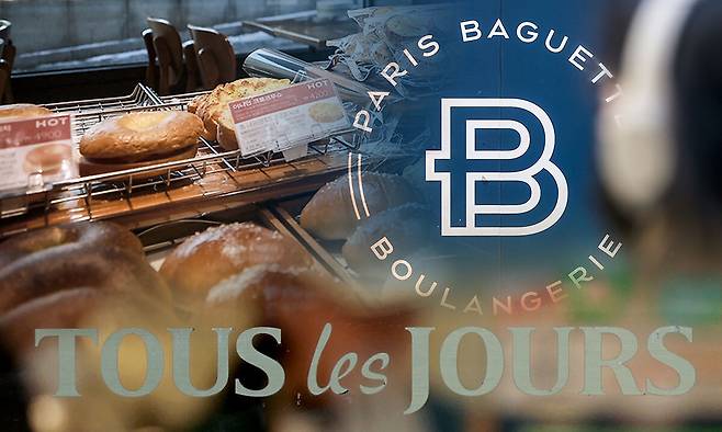 국내 대표 제빵 프랜차이즈인 파리바게뜨와 뚜레쥬르가 빵과 케이크 등 일부 제품 가격을 내린다. 뉴시스