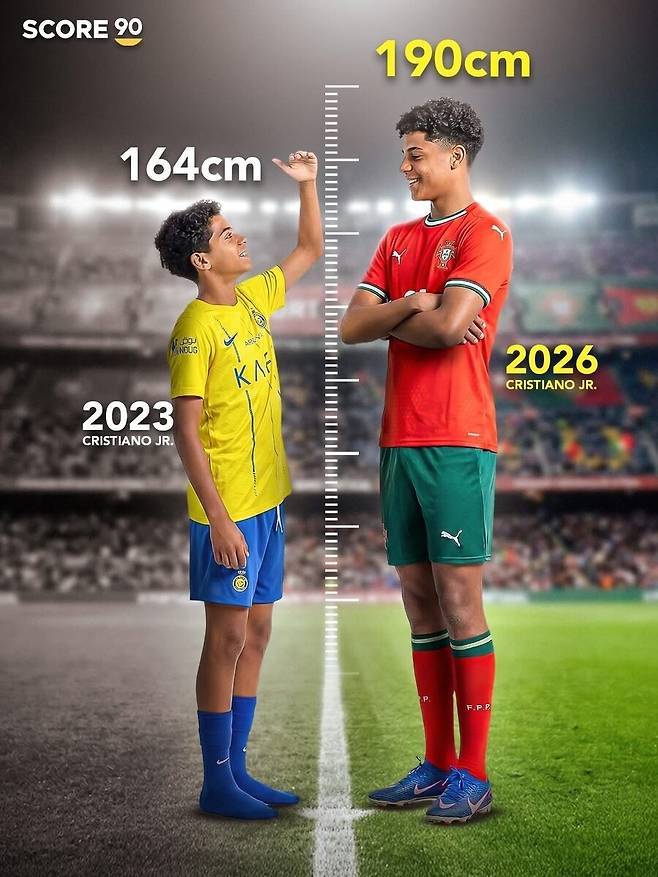 ▲ 포르투갈 역대 최고 호날두의 유전적 요인에 더해 전문적인 영양 관리와 최고 수준의 훈련 환경이 결합되면서 호날두 주니어는 신체 능력과 기술을 모두 겸비한 역대급 괴물 공격수가 탄생하고 있다는 평이 지배적이다. ⓒ 축구 컨텐츠 플랫폼 스코어90 캡쳐