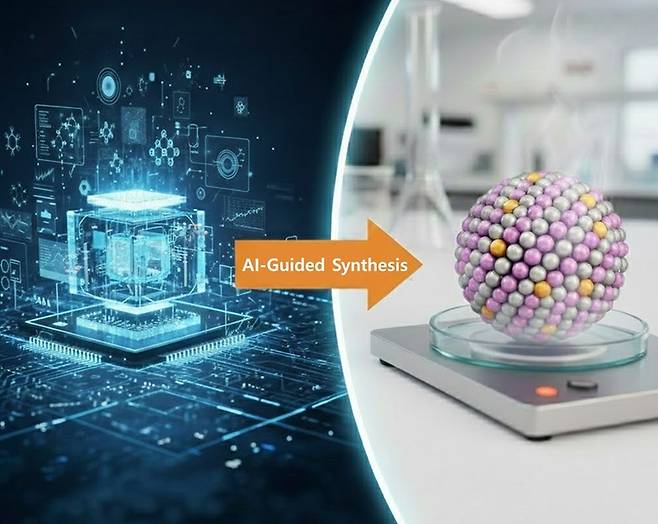 AI와의 협업으로 찾은 '아연-백금-코발트' 원자 배열 방법(AI 생성 이미지)