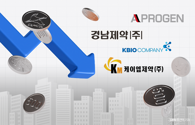 그래픽=홍연택 기자