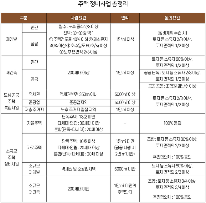 (그래픽 유영현 기자)
