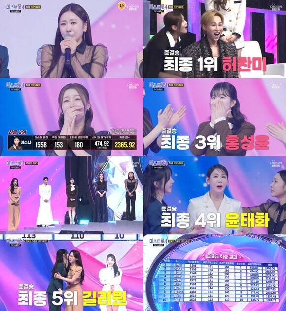 TV조선 예능프로그램 '미스트롯4'가 준결승전을 마치고 결승전을 향해 달려간다. /방송 화면 캡처