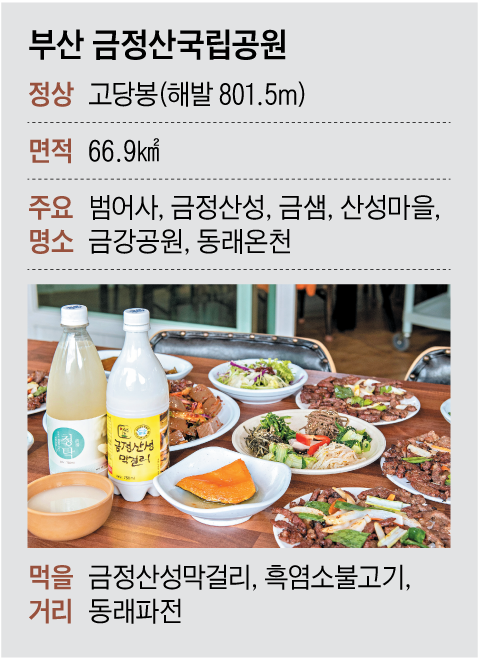 그래픽=박상훈