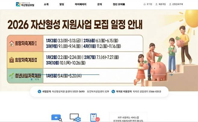 '자산형성 지원사업' 일정이 확정됐다. 현재 모집 중인 사업은 '희망저축계좌' 2유형으로 24일까지 모집이 진행 중이다. 올해 일정은 자산e룸터 누리집에서&nbsp;자세히 확인할 수 있다. (자산e룸터 누리집)
