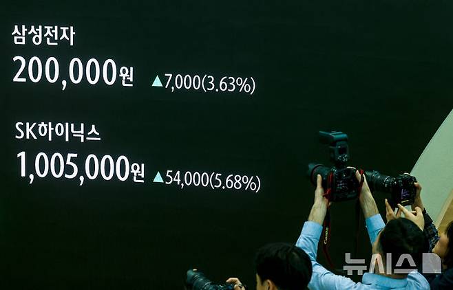 [서울=뉴시스] 정병혁 기자 = 24일 서울 중구 하나은행 딜링룸 전광판에 코스피 등 시황 정보가 나타나 있다.이날 코스피는 전 거래일(5846.09)보다 123.55포인트(2.11%) 오른 5969.64에 마감했다.삼성전자와 SK하이닉스는 이날 오후 장중 나란히 20만원, 100만원을 돌파했다. 삼성전자는 7000원 오른 20만원에, SK하이닉스는 5만4000원 오른 100만5000원에 거래를 마쳤다. 2026.02.24. jhope@newsis.com