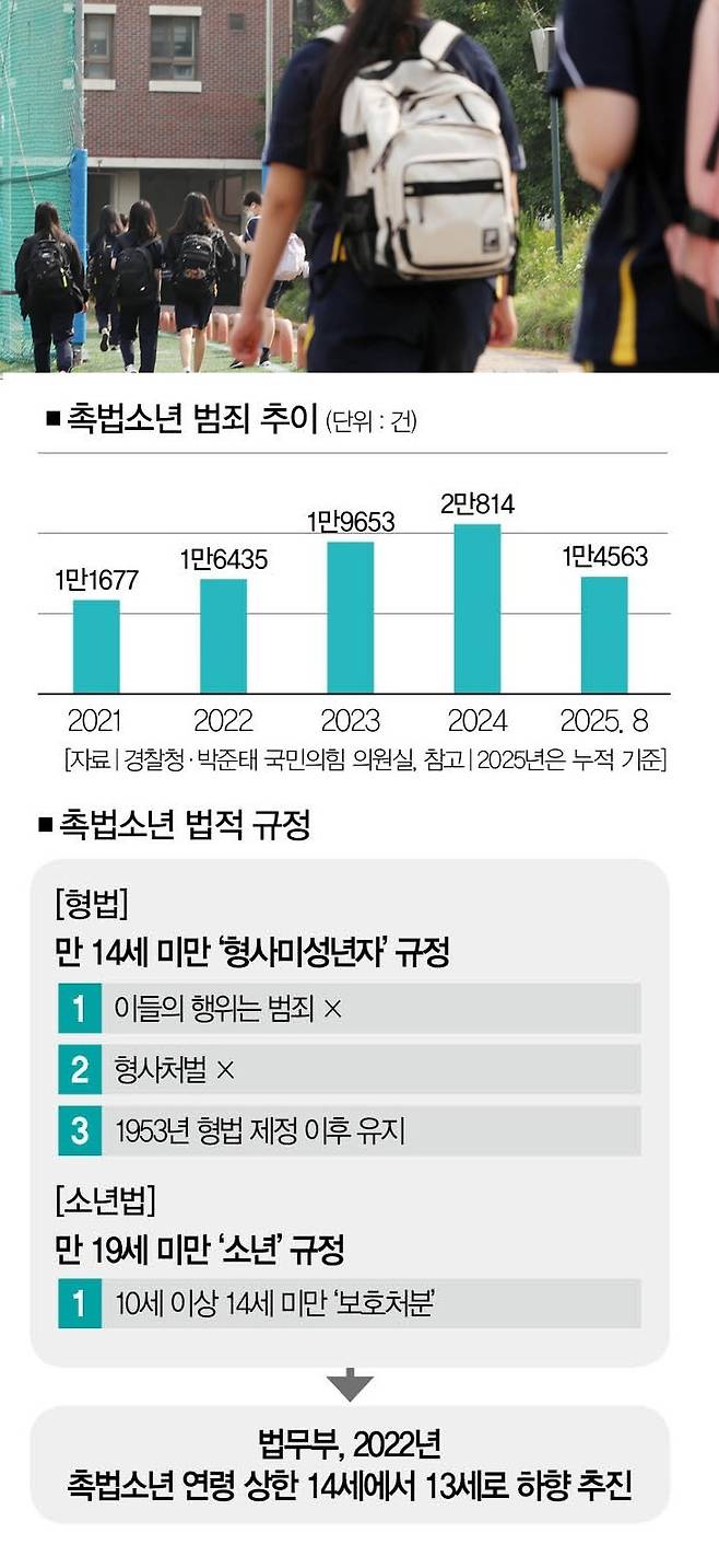 [사진｜뉴시스]