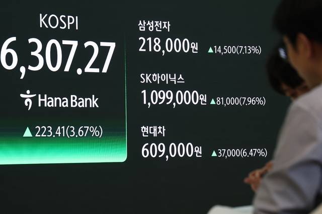 코스피가 사상 최고치 랠리를 이어가며 전장보다 223.41포인트(3.67%) 오른 6,307.27에 장을 마감한 지난 26일 서울 하나은행 본점 딜링룸에서 딜러가 업무를 보고 있다. 연합뉴스