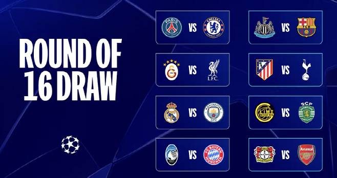 캡처=유럽축구연맹 홈페이지