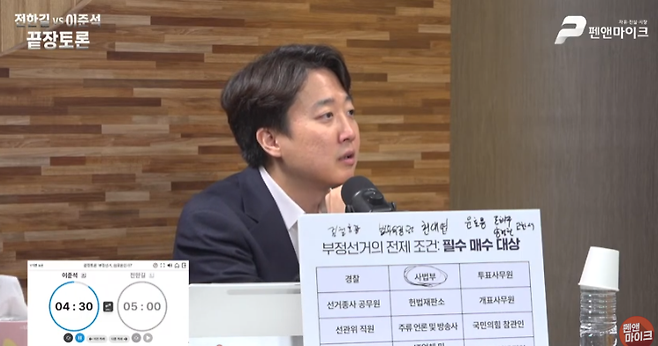부정선거 주제 토론회에서 발언하는 이준석 개혁신당 대표 (사진, 유튜브 펜앤마이크 갈무리)
