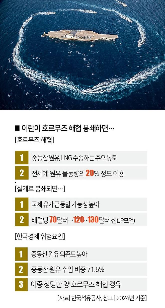 [사진 | 뉴시스]