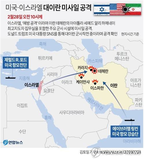 [그래픽] 미국ㆍ이스라엘 대이란 미사일 공격 (서울=연합뉴스) 김토일 기자 = 미국과 이스라엘이 28일(현지시간) 오전 이란을 겨냥한 대대적인 군사작전에 들어갔다. 
    이란의 핵무기 개발 프로그램 등 중동 내 군사위협을 둘러싼 협상이 진통을 겪는 상황에서 외교 대신 군사작전을 선택했다. 
    kmtoil@yna.co.kr
    페이스북 tuney.kr/LeYN1 X(트위터) @yonhap_graphics