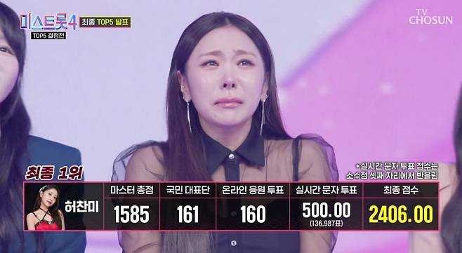 사진제공=TV조선