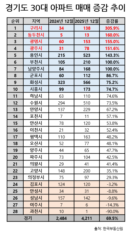 (사진제공=더피알)