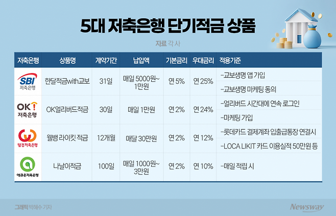 그개픽=박혜수 기자