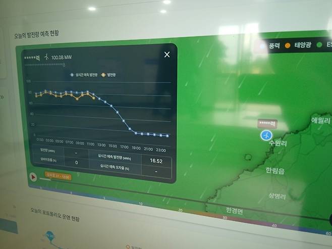 ▲VPP랩의 재생에너지 발전량 예측 전망 모니터링 화면. 사진= 이원희 기자