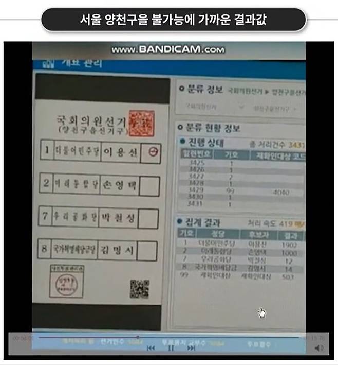 [출처: 펜앤마이크]