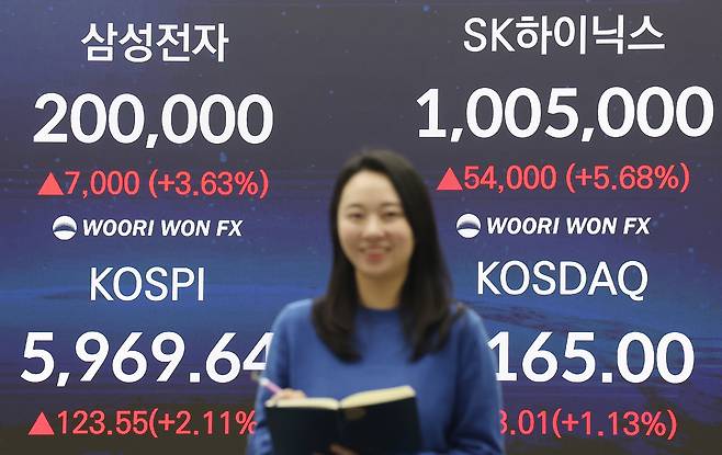 지난달 24일 오후 서울 중구 우리은행 본점 딜링룸 현황판에 삼성전자, 하이닉스 종가와 코스피, 코스닥 지수가 표시돼 있다. [연합]